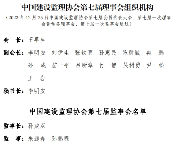 理事会组织机构